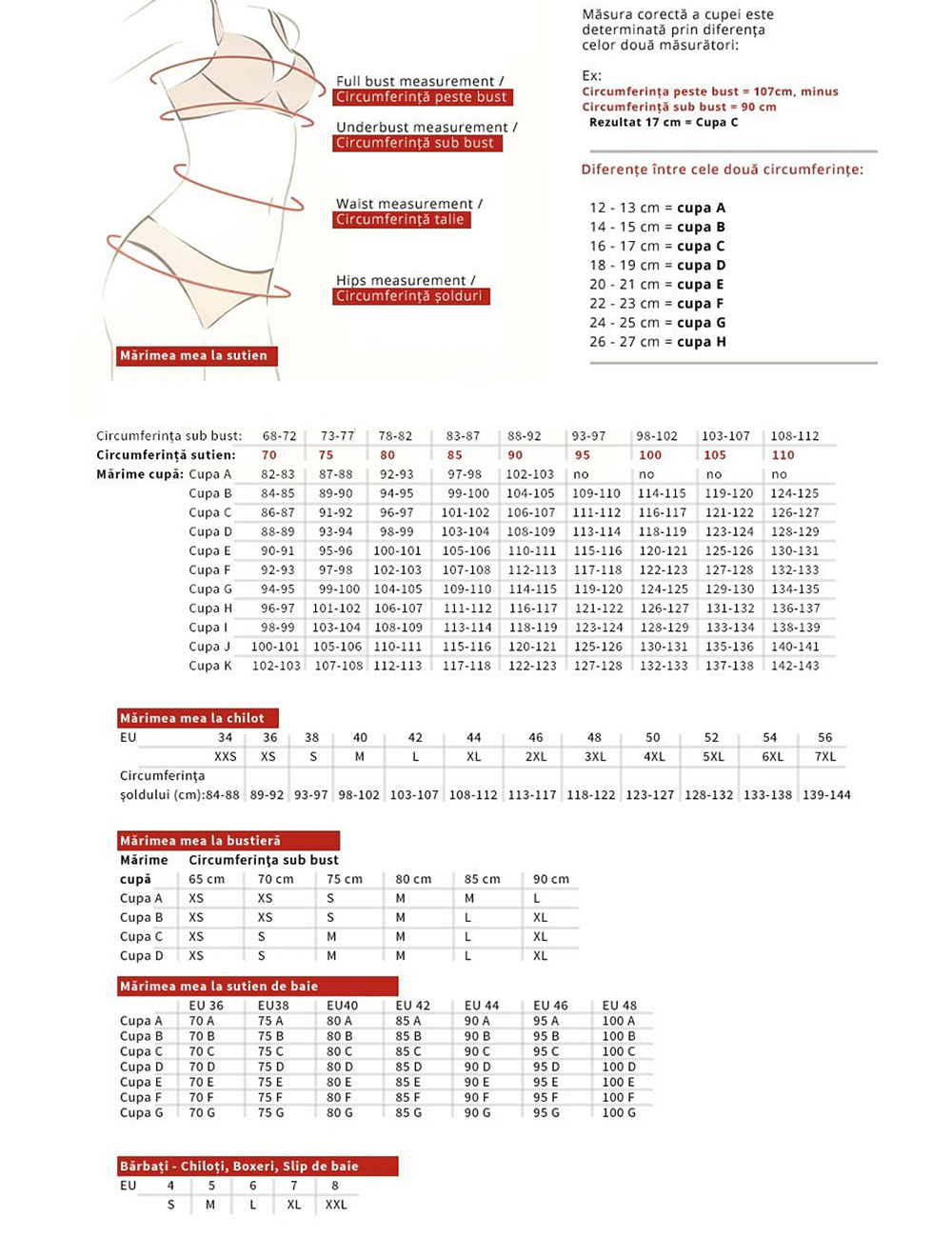 Chilot de  baie Sloggi by Triumph, mix culori